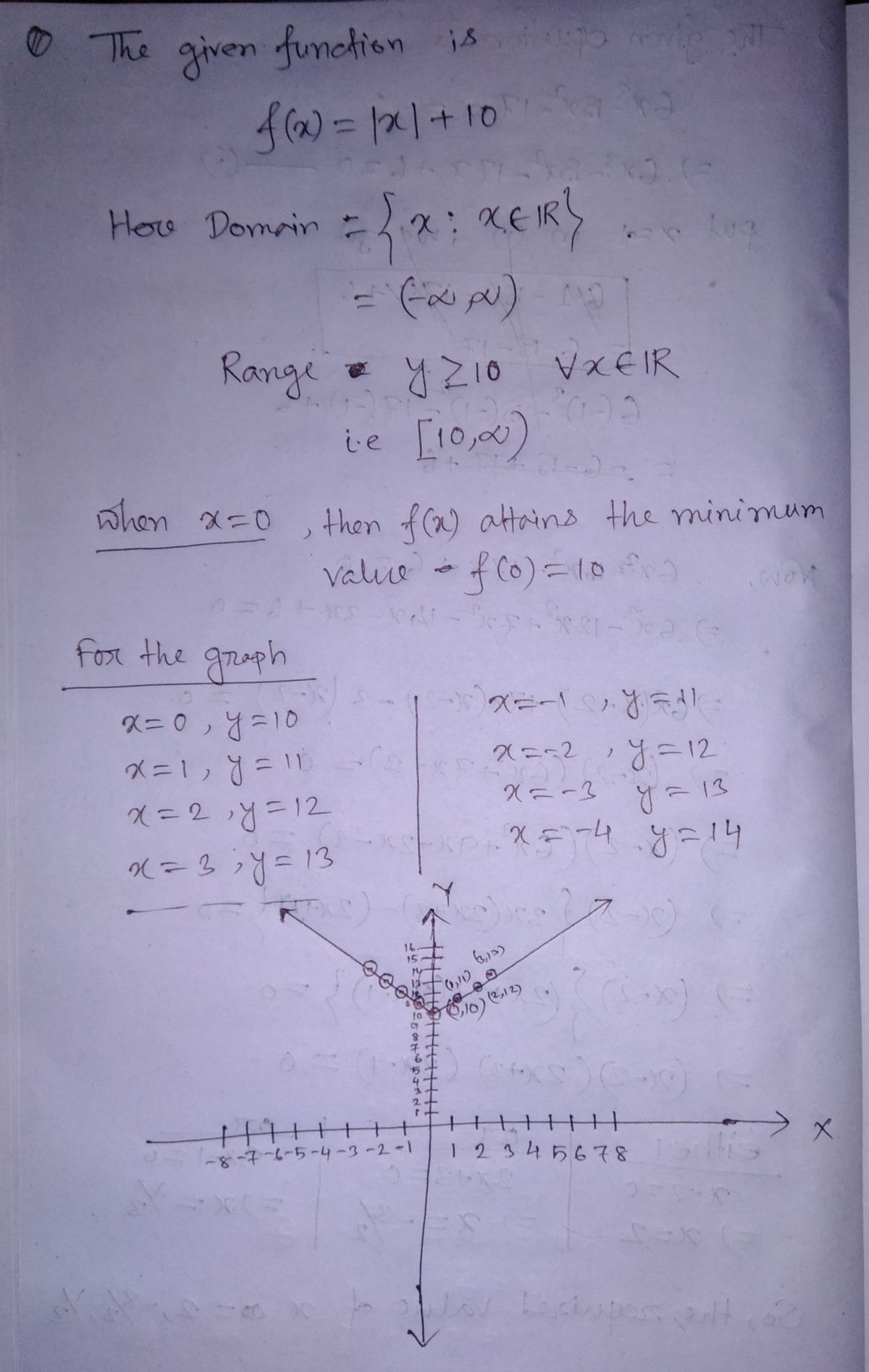 Calculus homework question answer, step 1, image 1