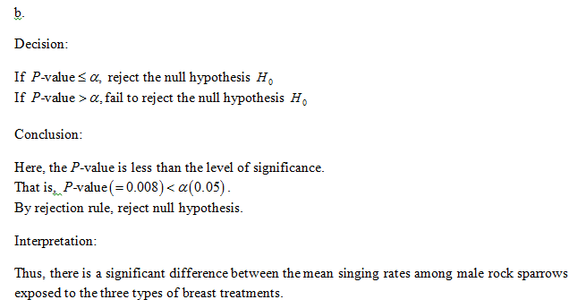 Statistics homework question answer, step 2, image 1