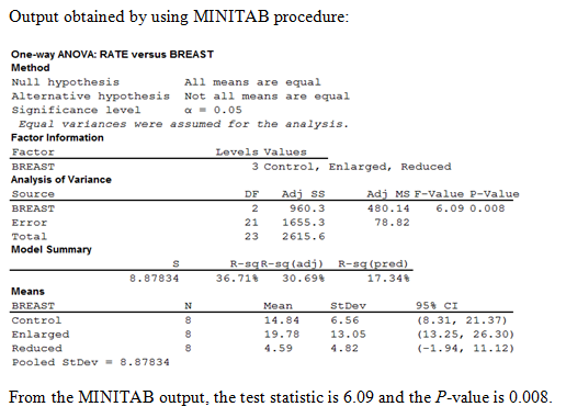 Statistics homework question answer, step 1, image 2