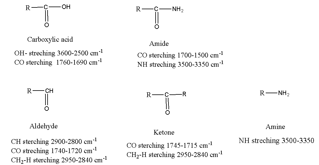 Chemistry homework question answer, step 1, image 1