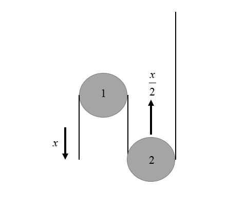 Mechanical Engineering homework question answer, step 1, image 1