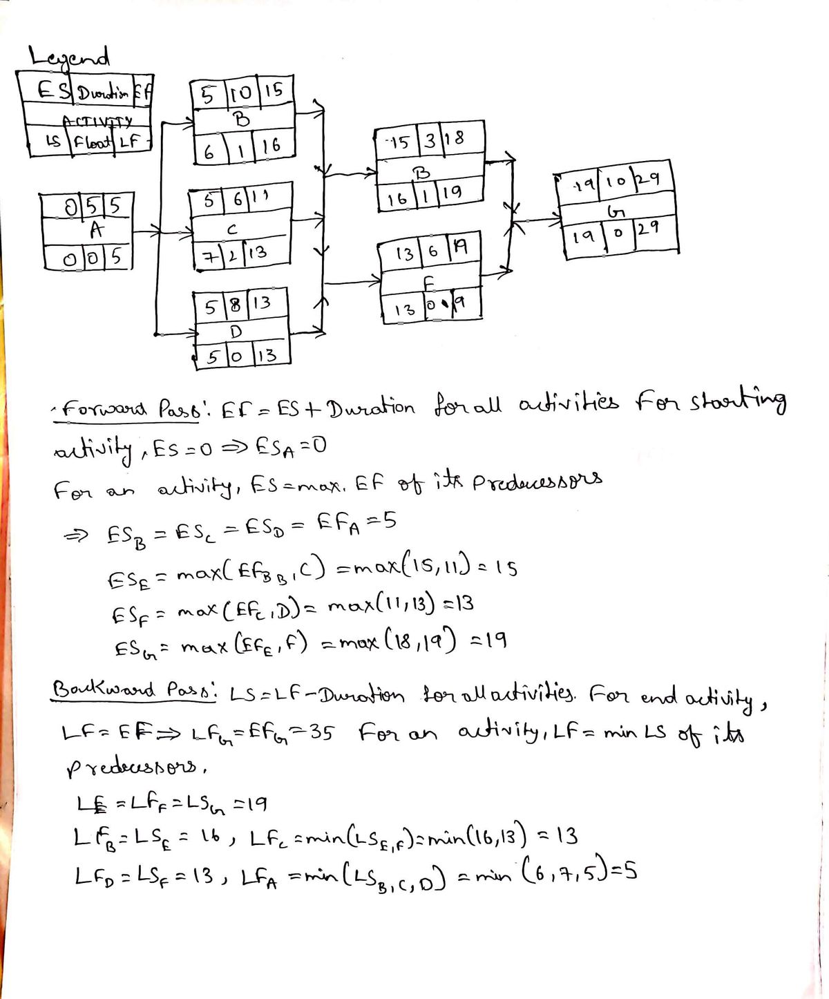 Computer Engineering homework question answer, step 1, image 1