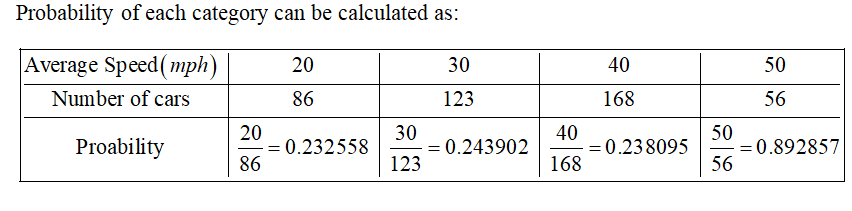 Statistics homework question answer, step 1, image 1