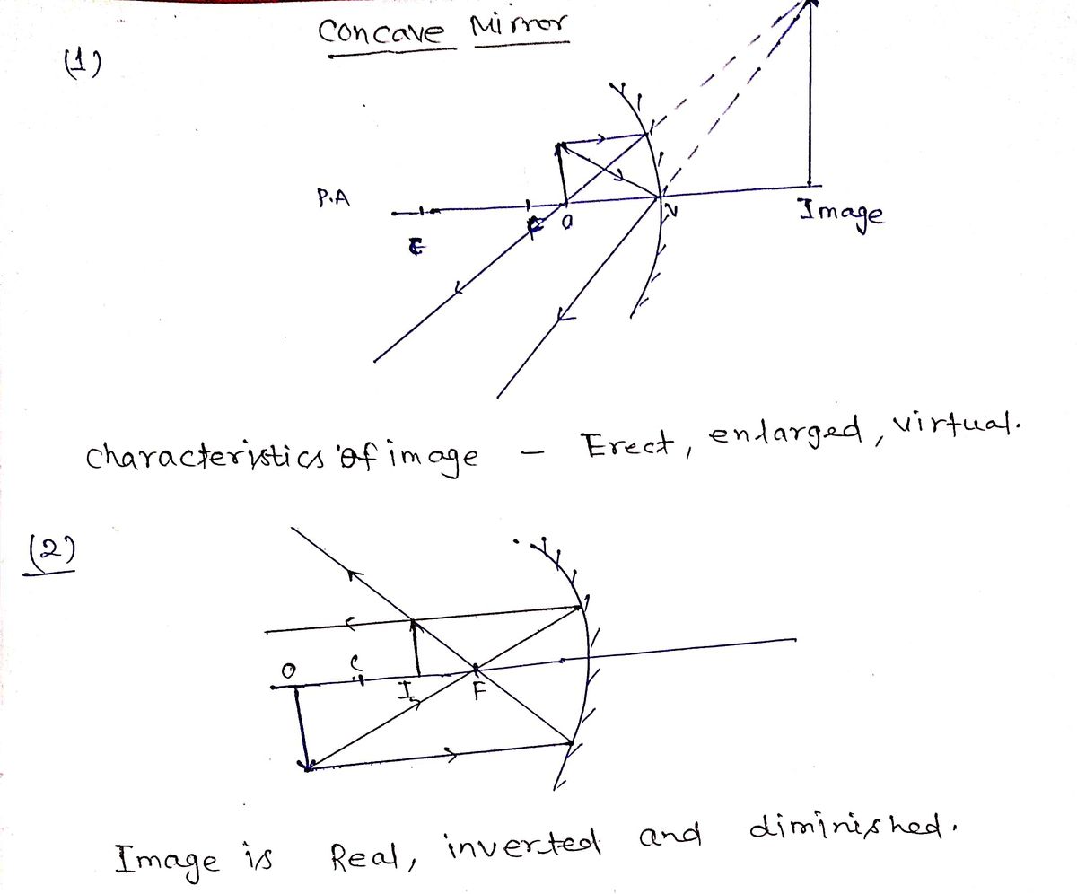 Physics homework question answer, step 1, image 1