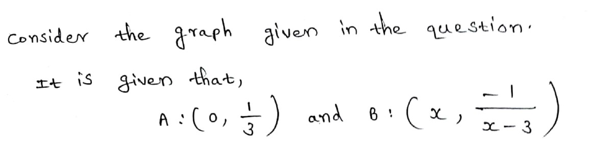 Calculus homework question answer, step 1, image 1