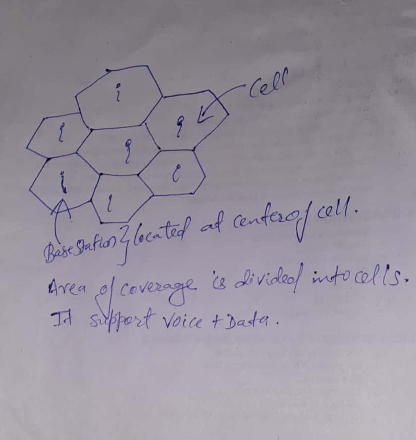 Computer Engineering homework question answer, step 1, image 1