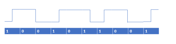 Computer Engineering homework question answer, step 1, image 1