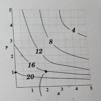 Calculus homework question answer, step 1, image 1