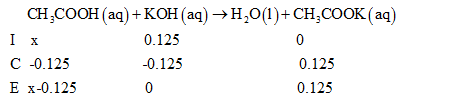 Chemistry homework question answer, step 2, image 1