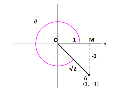 Trigonometry homework question answer, step 1, image 1