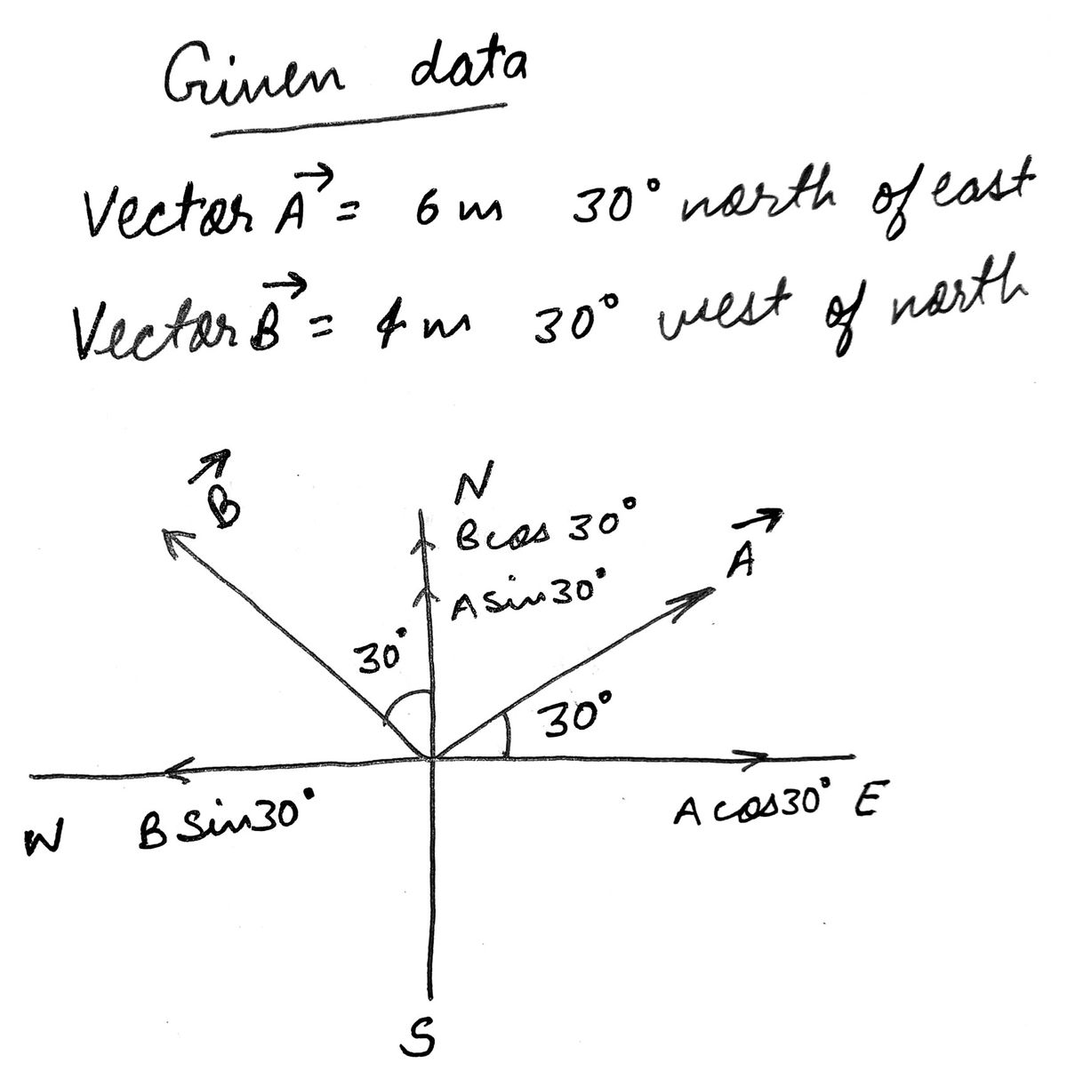 Physics homework question answer, step 1, image 1