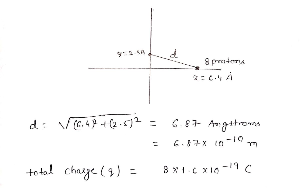 Physics homework question answer, step 1, image 1