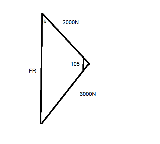 Civil Engineering homework question answer, step 1, image 1