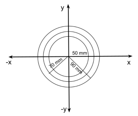 Advanced Physics homework question answer, step 1, image 1