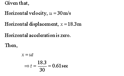 Physics homework question answer, step 1, image 1