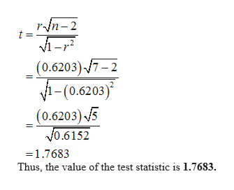 rn-2
t =
vi-r2
(0.6203)7-2
yi-(0.6203)
(0.6203)5
V0.6152
1.7683
Thus, the value of the test statistic is 1.7683.
