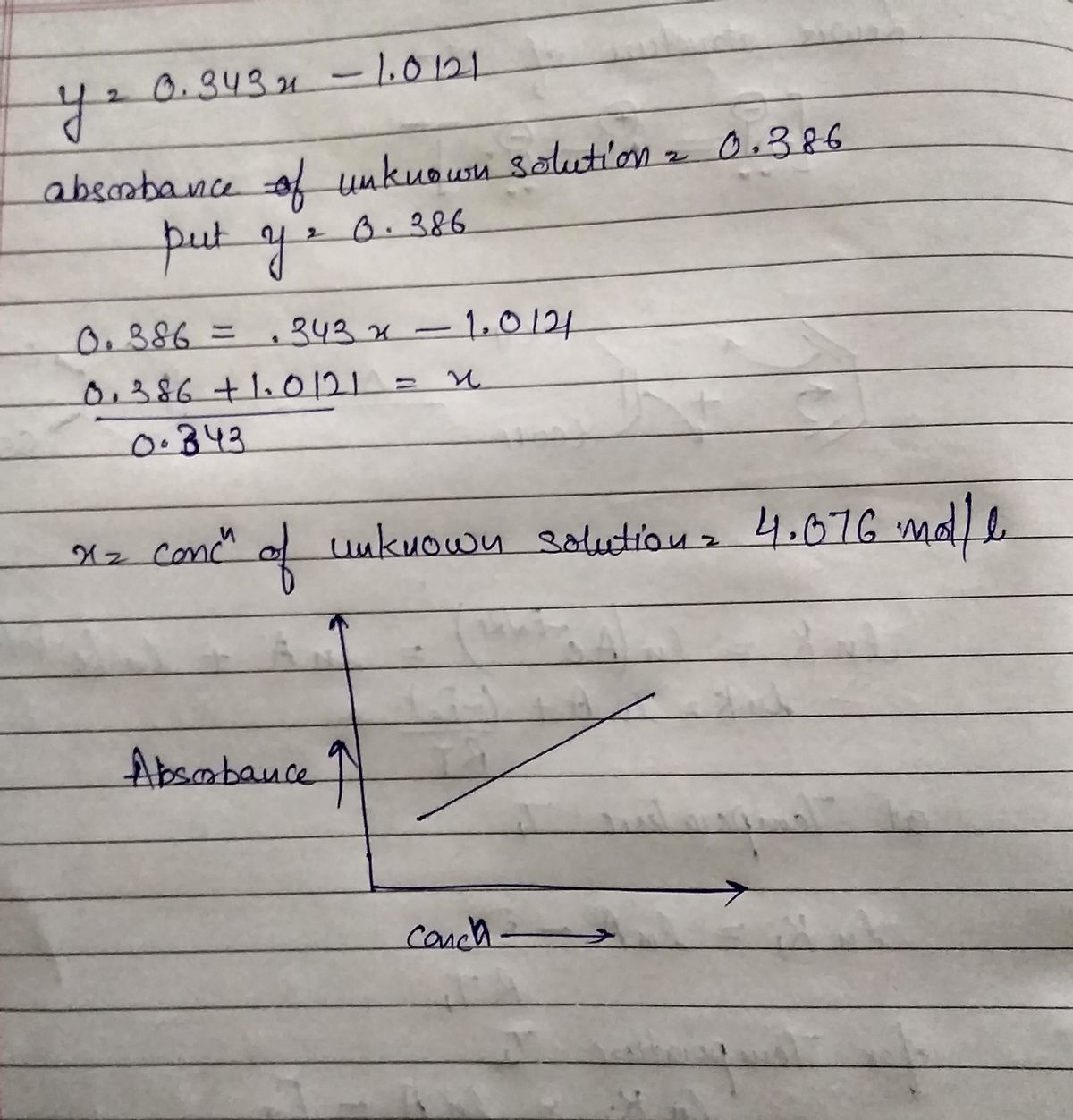 Chemistry homework question answer, step 1, image 1