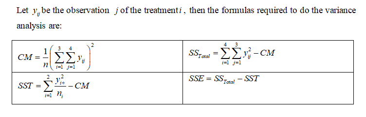 Statistics homework question answer, step 2, image 1