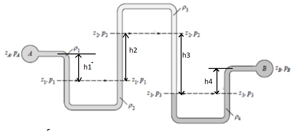 Mechanical Engineering homework question answer, step 1, image 1