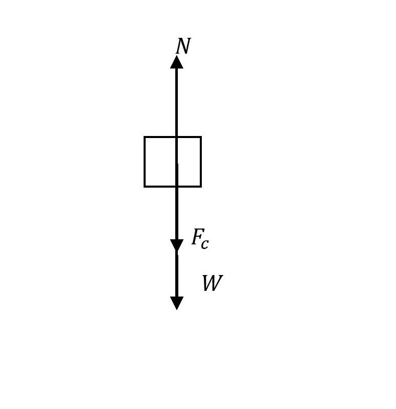 Physics homework question answer, step 1, image 1