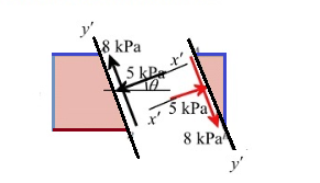 Mechanical Engineering homework question answer, step 4, image 1