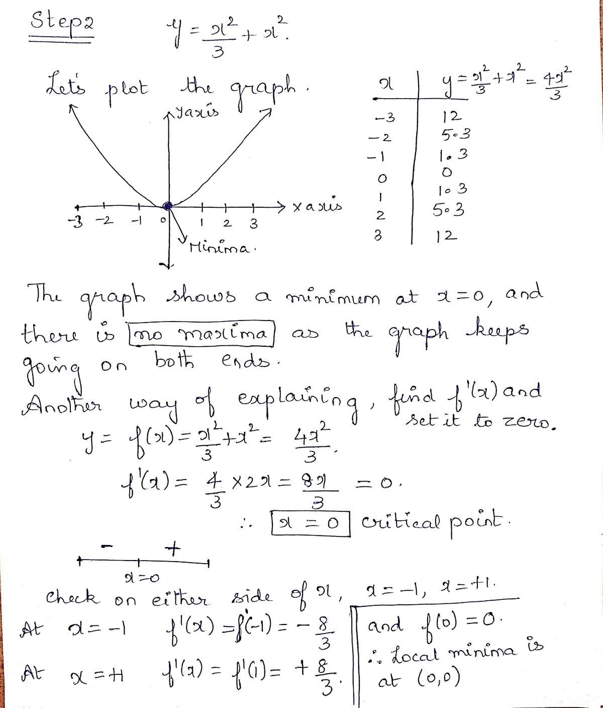 Calculus homework question answer, step 2, image 1