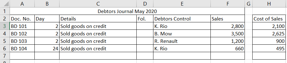 Accounting homework question answer, step 1, image 1