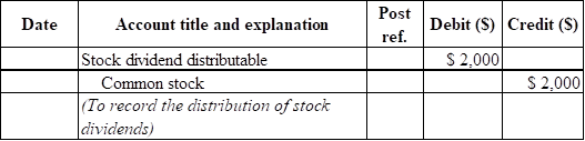 Accounting homework question answer, step 1, image 2