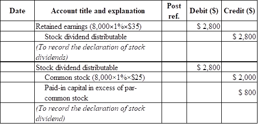 Accounting homework question answer, step 1, image 1