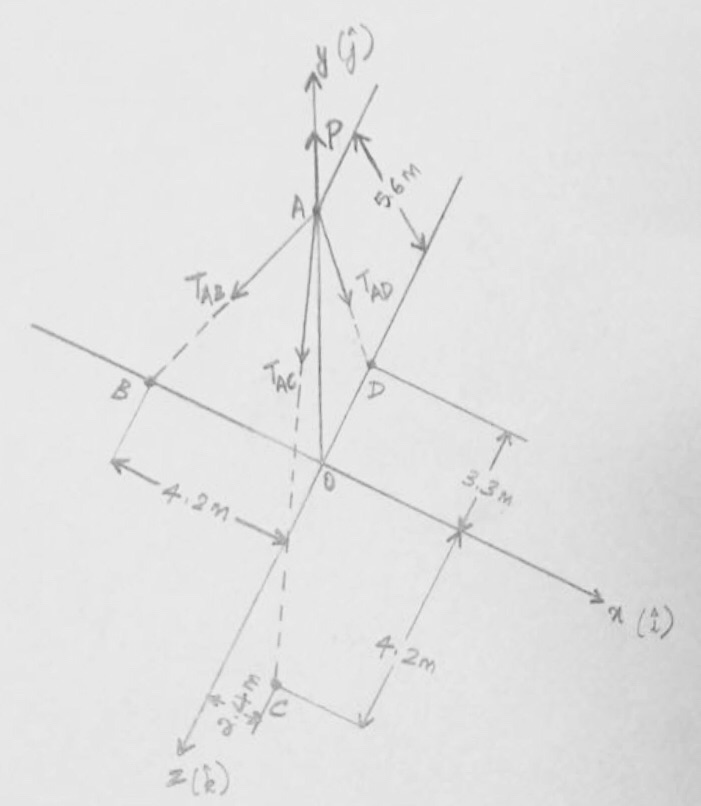 Physics homework question answer, step 1, image 1