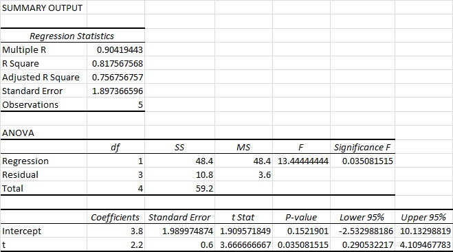 Statistics homework question answer, step 1, image 1