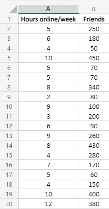 Statistics homework question answer, step 1, image 1