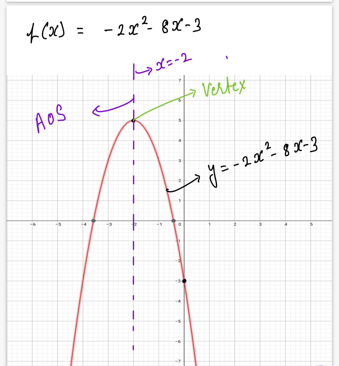 Algebra homework question answer, step 1, image 1