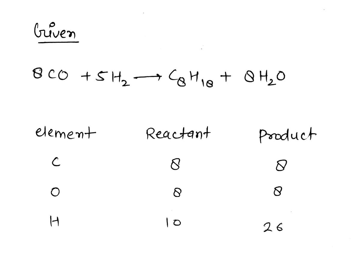 Chemistry homework question answer, step 1, image 1