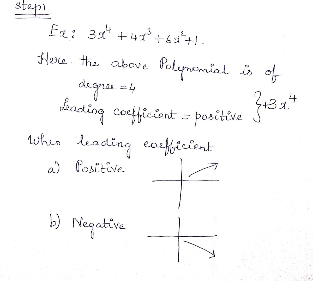 Calculus homework question answer, step 1, image 1