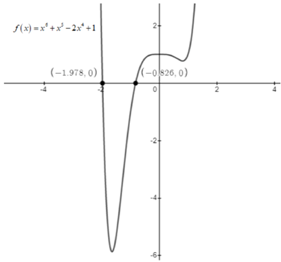 Calculus homework question answer, step 3, image 1