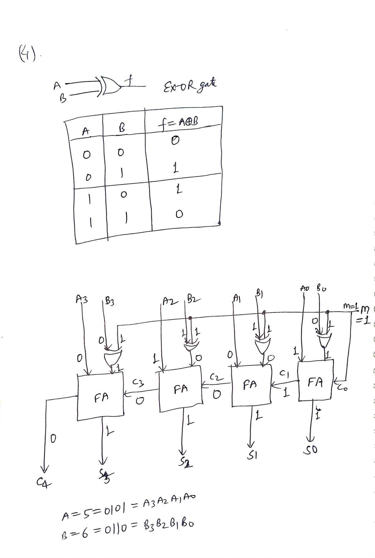 Computer Engineering homework question answer, step 1, image 1