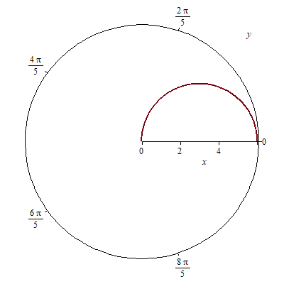 Calculus homework question answer, step 1, image 1