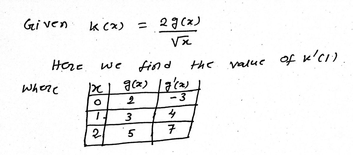 Calculus homework question answer, step 1, image 1