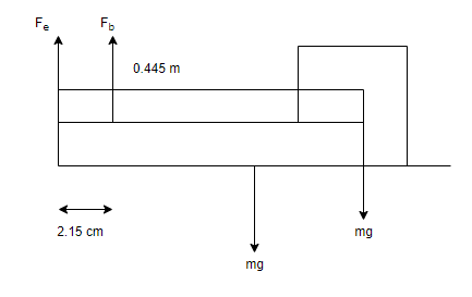 Advanced Physics homework question answer, step 1, image 1