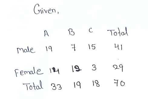 Statistics homework question answer, step 1, image 1