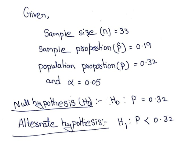 Statistics homework question answer, step 1, image 1