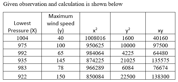 Statistics homework question answer, step 1, image 1