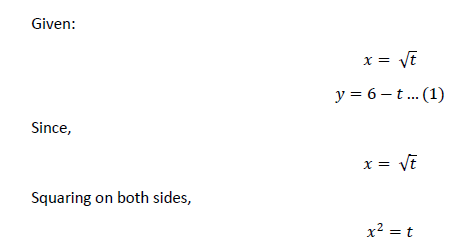 Calculus homework question answer, step 1, image 1