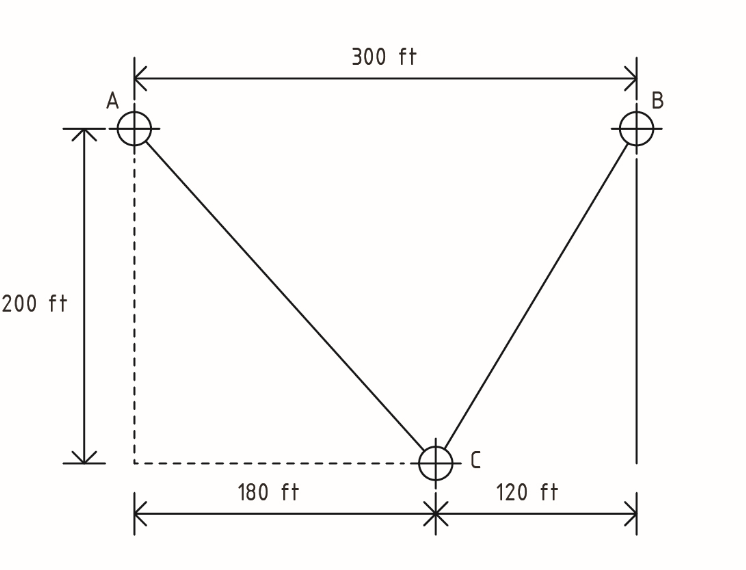 Civil Engineering homework question answer, step 1, image 1