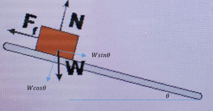 Physics homework question answer, step 1, image 1