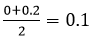 Advanced Math homework question answer, step 2, image 2