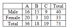 Statistics homework question answer, step 1, image 1