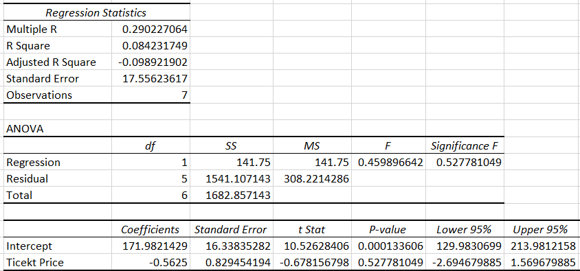 Statistics homework question answer, step 1, image 1