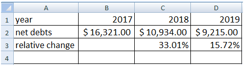 Accounting homework question answer, step 1, image 2